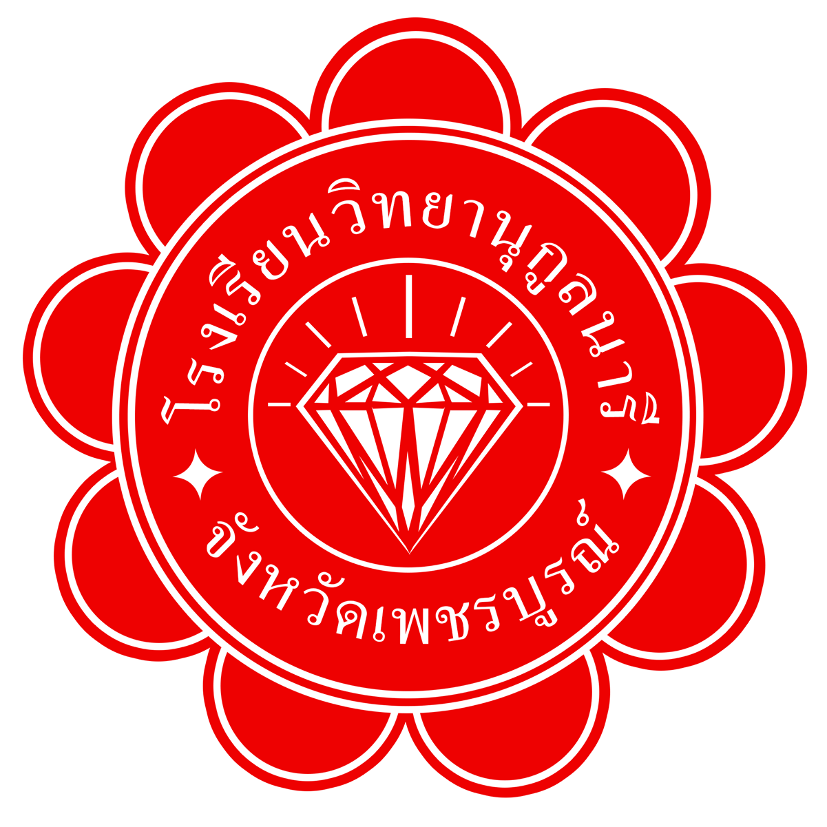 โรงเรียนวิทยานุกูลนารี